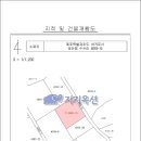 거산목장 이미지