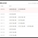 야사주공 3차 이미지