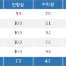 특징주, <b>대봉엘에스</b>-화장품 테마 상승세에 5.13% ↑