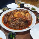 GS25 동래사직 이미지