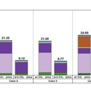 블루사이언스 이미지