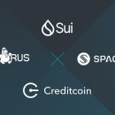 EQ 경제보드게임 이미지