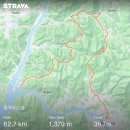 동부 5고개 라이딩 후기, 유명산 업힐 라이딩부터 시작, ktx에 로드 자전거 싣는 방법