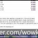 골드건강원