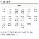 목동역 6번출구 이미지