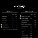 몽라브
