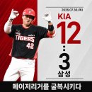H-045 | [07/30] KIA : 삼성 후기 - 후반기 리그 최고의 팀 타선