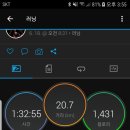 2022 대청호 벚꽃길 마라톤 대회 이미지