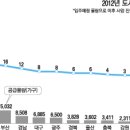 냉정 이미지