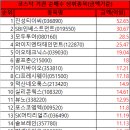 케이팬엔터테인먼트 이미지