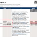 전기차 아이오닉5 갤럭틱그레이메탈릭 출고후기 롯데렌터카 포승평택