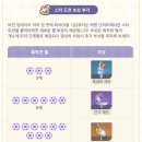 성우아이앤디주 이미지