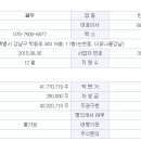 가온 커뮤니케이션 이미지