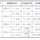 예지세무회계 이미지