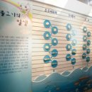 평창고기