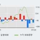 부광중기 이미지