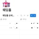 머니앤머니 | W3. 웨딩앤머니 결혼준비 노션 템플릿 솔직 후기 (결혼식비용평균 스드메 일정 정리)