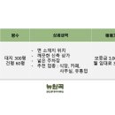 뉴원곡공인중개사사무소 이미지