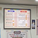 안산 고잔동 웅가네추어탕 후기, 솥밥에 보쌈까지 나오는 든든한 한 끼