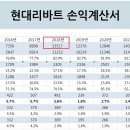 에이치앤에스산업 이미지