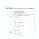 엘케이비 이미지