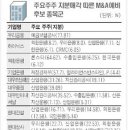 새한건설M&A 이미지