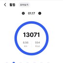 9988피트니스 이미지