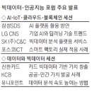 (주)씨앤씨네트웍스 이미지