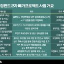 (주)지구약품 이미지