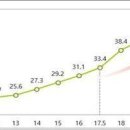 정원법률사무소