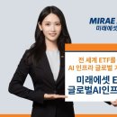 인프라