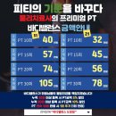 바디톡플러스 이미지