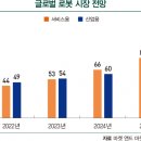 대신물류 이미지