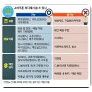 올리브영 길동역점 이미지