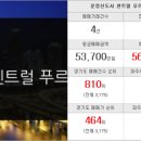 골드랜드부동산중개 이미지