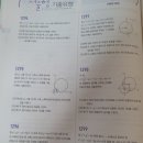 트리즈수학과학학원