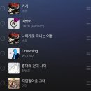 T1공연장 | T1 HOME GROUND 직관후기