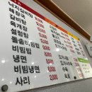신생불갈비 티스토리