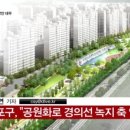 (주)성산자동차 네이버블로그