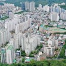 별 부동산 이미지