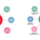 크리아트시스템 이미지