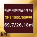 미사역롯데공인중개사사무소 이미지