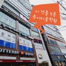 알파지웰점