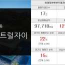 자이해조공인중개사사무소 이미지