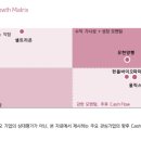 첨담기업3로1L-22 | The New K-BIO — "기대감의 시대"에서 "현금흐름의 시대"로