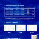 조양메딕스 이미지