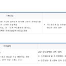 정안산업(주) 이미지