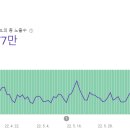 바이탈애드