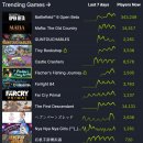 (주)토파즈게임즈 이미지