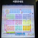 경주 중앙시장 로컬 맛집, 닭강정은 &#34;대남통닭&#34;